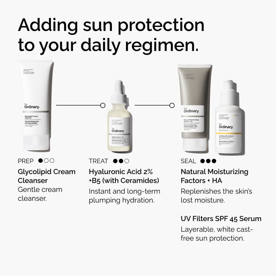 uv-filters-spf-45-serum-m2 uv-filters-spf-45-serum-regimen-graphic.jpg