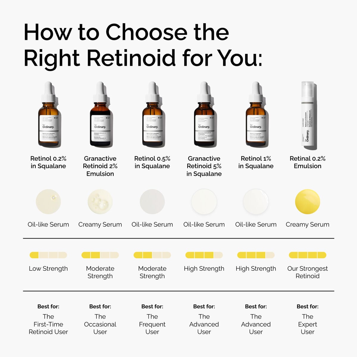 granactive-retinoid-2-emulsion-e4 FY25-D41247-ORD-Web-PDP-Gran-2pct-Eml-1x1-EN-5.jpg