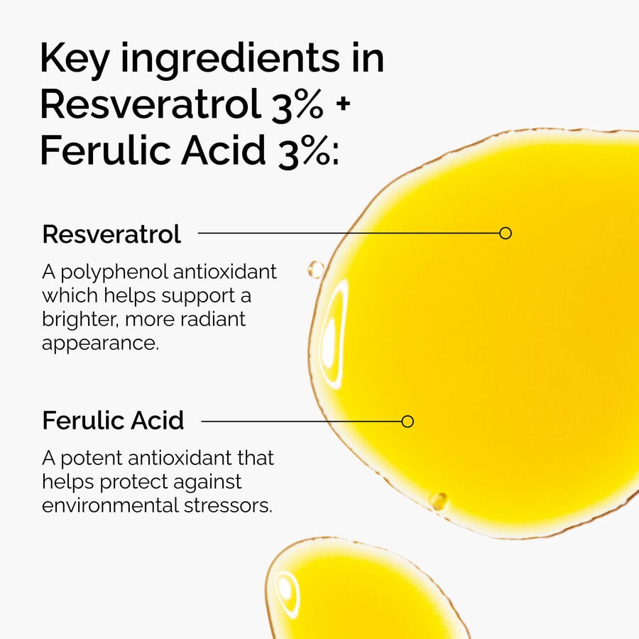 resveratrol-3-ferulic-acid-3-c4 FY25-D41247-ORD-Web-PDP-Res-3pct-Frlc-1x1-EN-2a.jpg