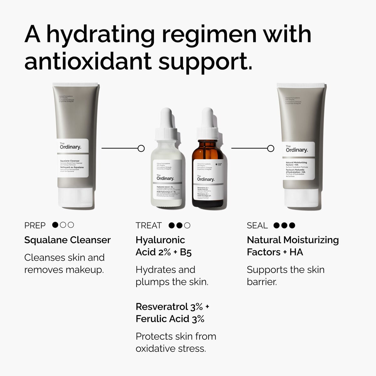 resveratrol-3-ferulic-acid-3-c4 FY25-D41247-ORD-Web-PDP-Res-3pct-Frlc-1x1-EN-5.jpg