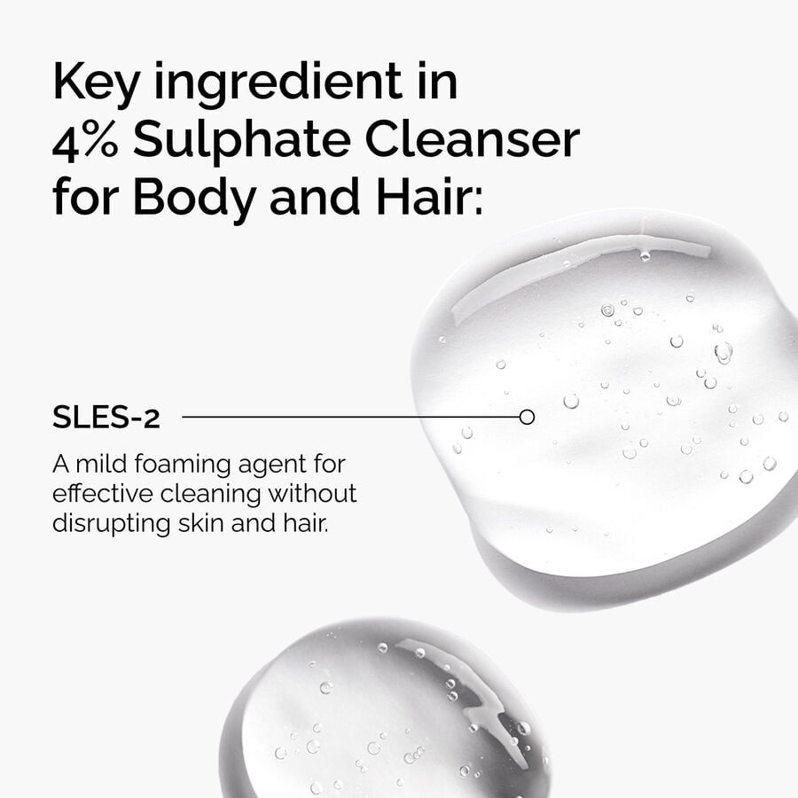 sulphate-4-cleanser-for-body-and-hair-k9 FY25-D41247-ORD-Web-PDP-Sul-Clnsr-1x1-EN-2a.jpg