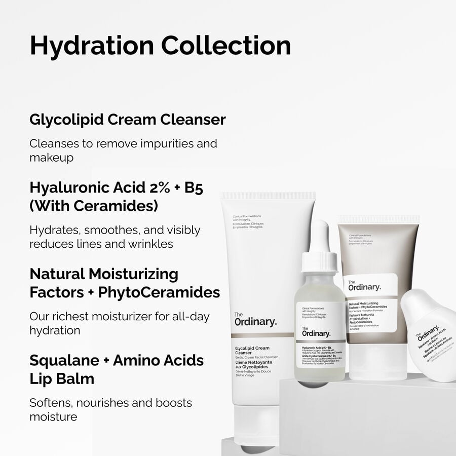 the-hydration-collection-e1 ORD-Hydration-Benefits-Graphic.jpg