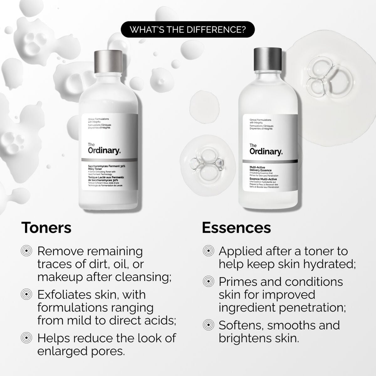 multi-active-delivery-essence-r7 ORD-MADE-Essence-vs-Toner-Infographic.jpg