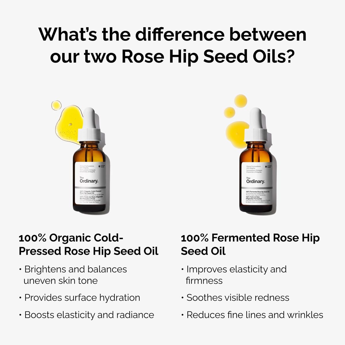 100-fermented-rose-hip-seed-oil-v4 fermented-rose-hip-vs-organic-rose-hip-graphic.jpg