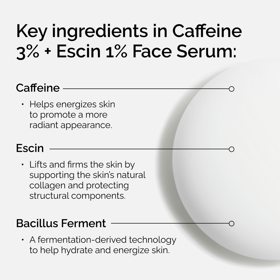 caffeine-3-escin-1-face-serum-v2 ord-caffeine-3pct-escin-1pct-face-serum-key-ingredients.png