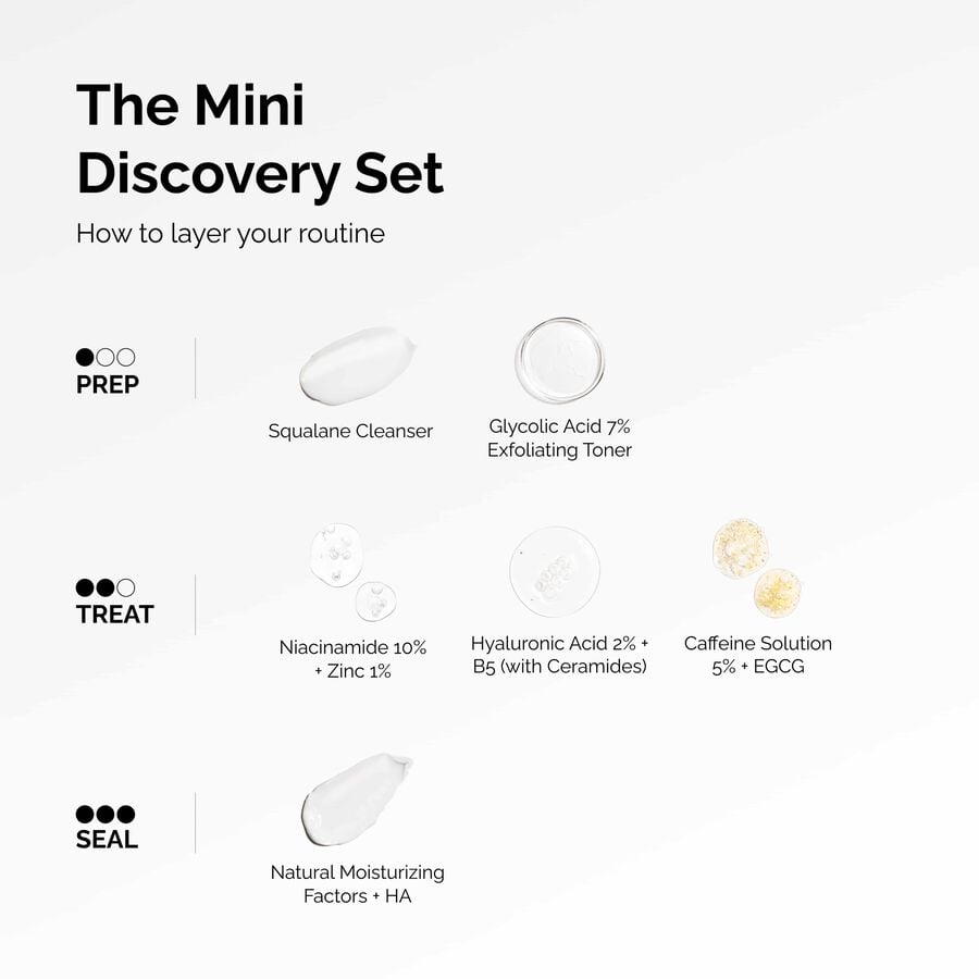 the-mini-discovery-set-o0 ord-mini-discoevery-set-layering-graphic.jpg