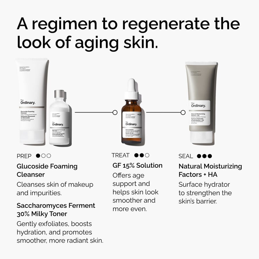 the-refine-and-regenerate-collection-e6 ord-refine-regenerate-collection-regimen-graphic.jpg