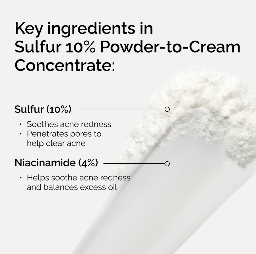 sulfur-10-powder-to-cream-concentrate-f1 ord-sulfur-10pct-powder-to-cream-concentrate-key-ingredients-NA.png