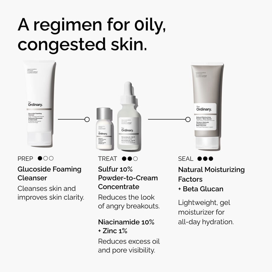 sulfur-10-powder-to-cream-concentrate-f1 ord-sulfur-10pct-powder-to-cream-concentrate-regimen-graphic.jpg