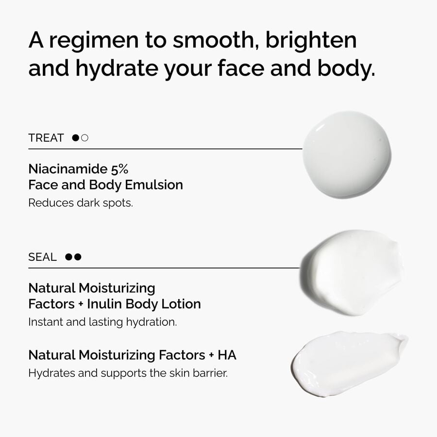 the-face-and-body-set-o2 rdn-the-face-and-body-set-regimen-graphic.jpg